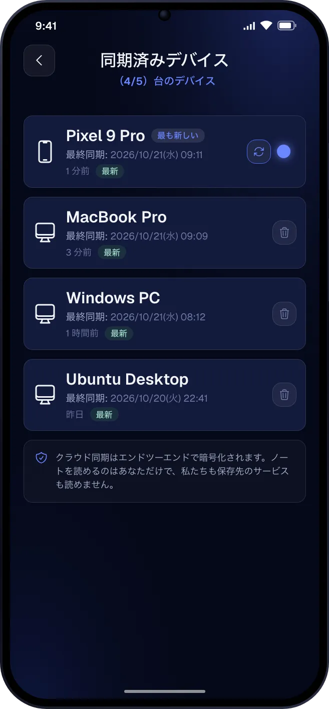 スマホ1台とパソコン3台が並ぶ同期済みデバイス画面