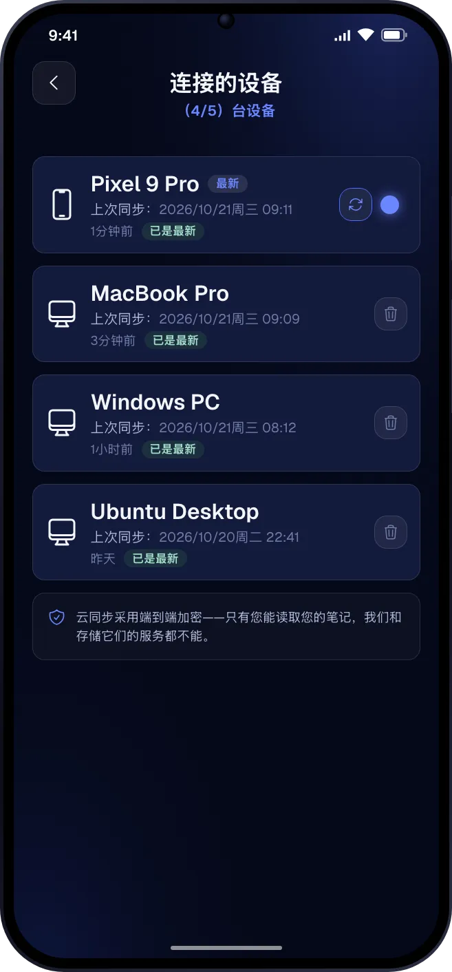已同步设备界面，列出一部手机和三台电脑